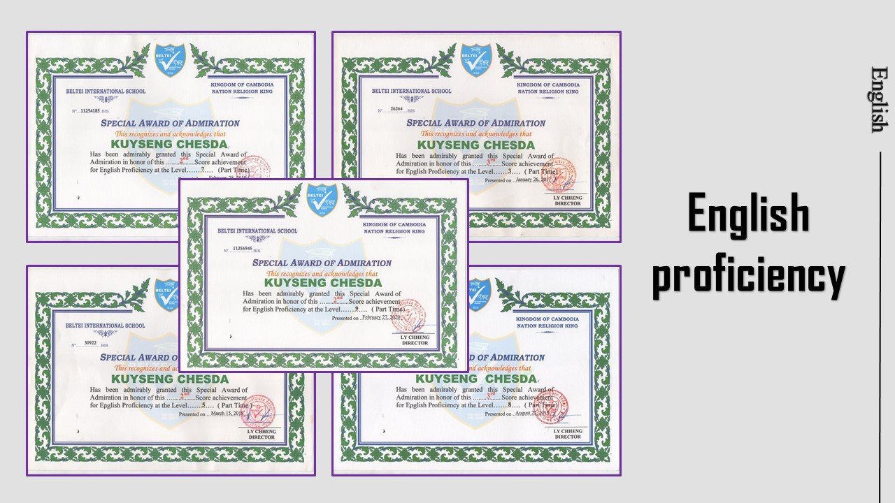 High School Life Certificates Certificate