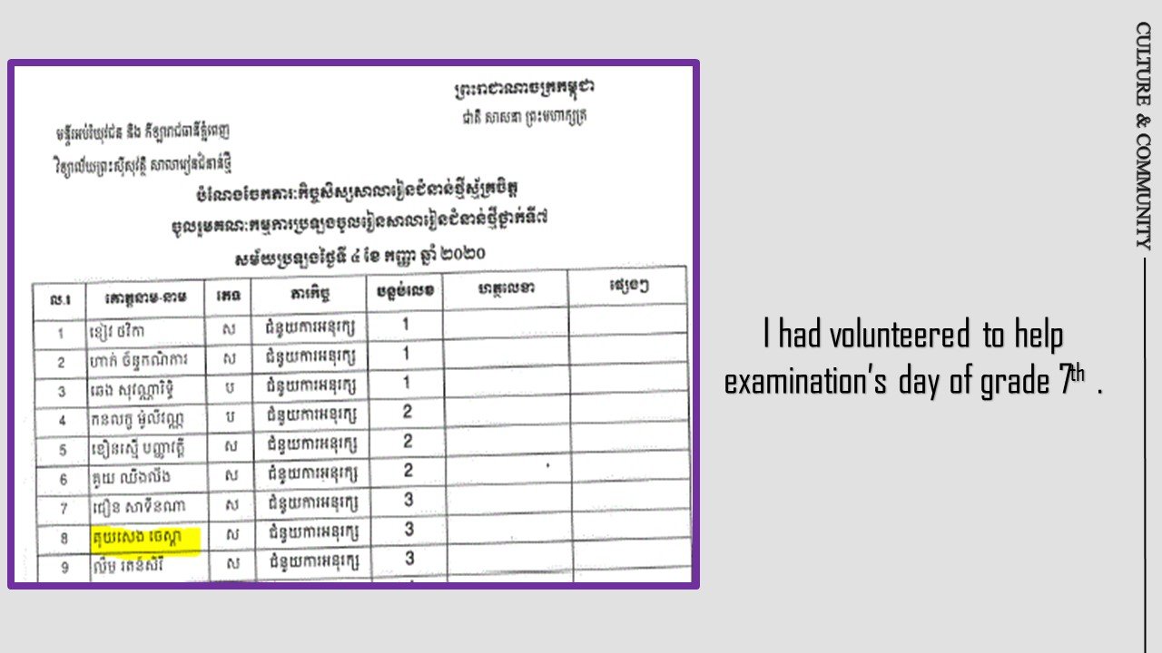 High School Life Certificates Certificate