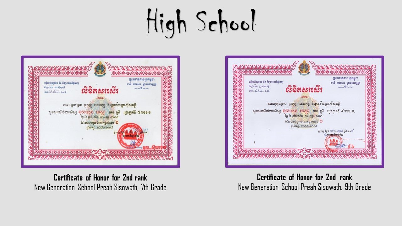 High School Life Certificates Certificate