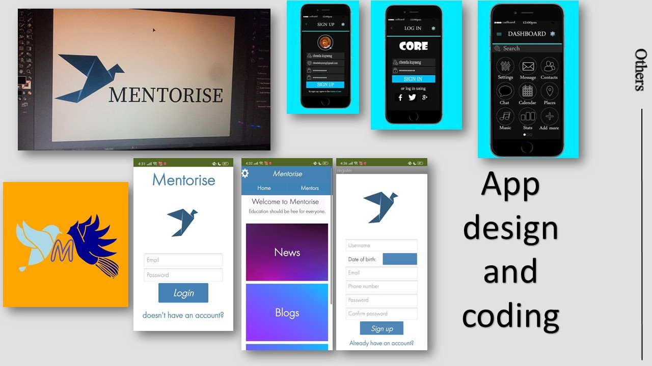 High School Life Certificates Certificate