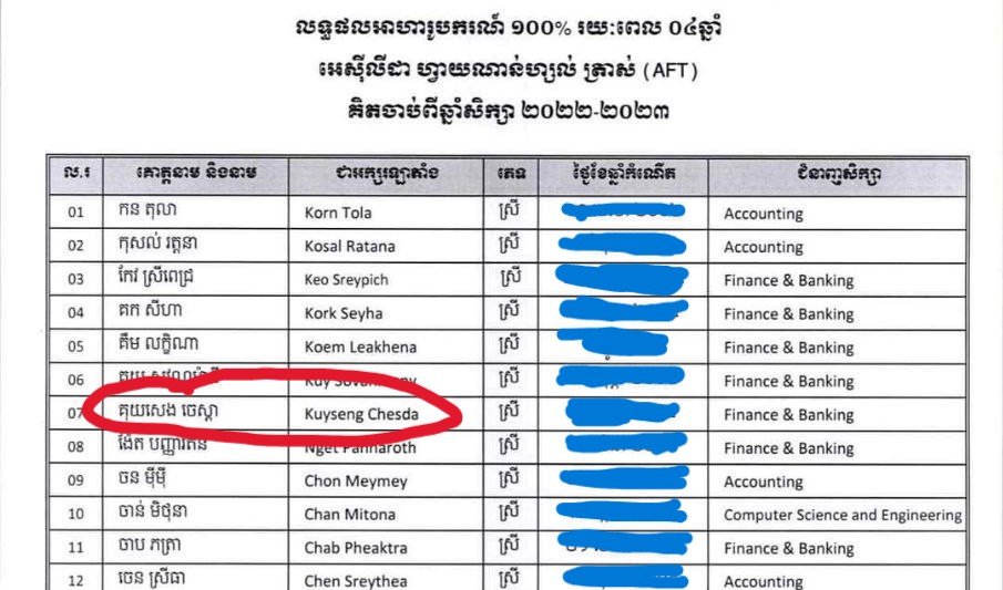 University Life Certificates Certificate